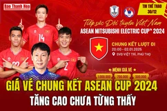 Tin thể thao 30/12: Giá vé chung kết ASEAN Cup 2024 tăng cao chưa từng thấy