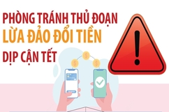 Phòng tránh thủ đoạn lừa đảo đổi tiền dịp cận Tết