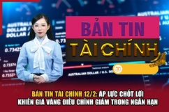 Bản tin Tài chính 12/2: Áp lực chốt lời khiến giá vàng điều chỉnh giảm trong ngắn hạn