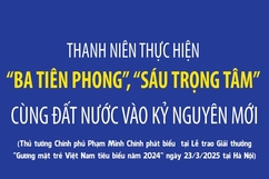 Thanh niên thực hiện “Ba tiên phong”, “Sáu trọng tâm” cùng đất nước vào kỷ nguyên mới