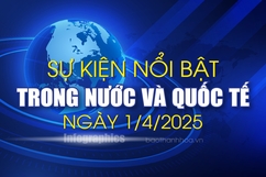 Sự kiện nổi bật trong nước, quốc tế ngày 1/4/2025