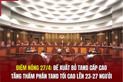 Điểm nóng 27/4: Đề xuất bỏ TAND cấp cao, tăng Thẩm phán TAND Tối cao lên 23-27 người