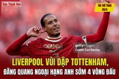 Tin thể thao 28/4: Liverpool vùi dập Tottenham, đăng quang Ngoại hạng Anh sớm 4 vòng đấu