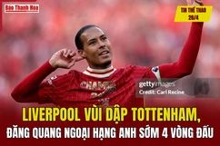Tin thể thao 28/4: Liverpool vùi dập Tottenham, đăng quang Ngoại hạng Anh sớm 4 vòng đấu