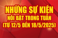 Những sự kiện nổi bật trong tuần