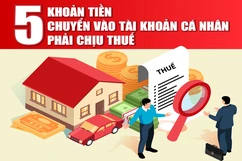 [Infographics] - 5 khoản tiền chuyển vào tài khoản cá nhân phải chịu thuế