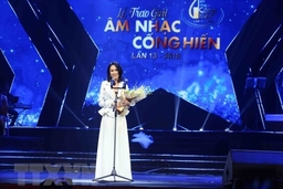 Mỹ Tâm, Dương Cầm và ban nhạc Ngọt giành giải Cống hiến 2018