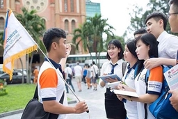 Nhân lực du lịch Việt và tình trạng “cao thiếu, yếu thừa”