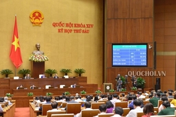 2019: Tổng chi ngân sách trung ương hơn 1 triệu tỷ đồng