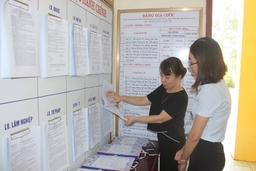 Công tác cải cách hành chính ở huyện Như Xuân
