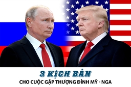 3 kịch bản cho cuộc gặp thượng đỉnh Mỹ – Nga