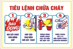 Yêu cầu phòng cháy và chữa cháy khi lập quy hoạch, dự án xây dựng mới hoặc cải tạo đô thị, khu dân cư, khu công nghiệp, khu chế xuất, khu công nghệ cao