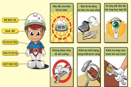 Triển khai Tháng hành động về an toàn, vệ sinh lao động năm 2019