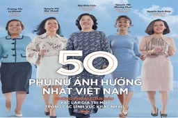 “Tư tưởng đổi mới, sáng tạo – Dấu ấn của bà Mai Kiều Liên tại Vinamilk”