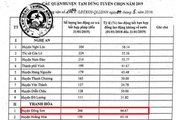 Huyện Đông Sơn tích cực tuyên truyền, vận động lao động cư trú bất hợp pháp tại Hàn Quốc về nước