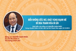 [Infographics] Biến những giấc mơ, khát vọng mạnh mẽ để đưa Thanh Hóa đi lên