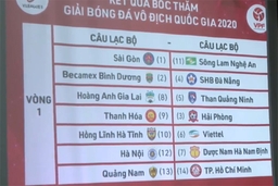 CLB Thanh Hóa chạm trán Hải Phòng ở vòng 1 V.League, tái ngộ Phố Hiến tại Cúp quốc gia 2020