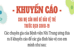 [Infographis] - 8 bước bảo vệ trẻ em trước dịch Covid-19 được Bộ Y tế khuyến cáo