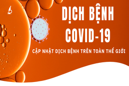 [Infographics] - Cập nhật diễn biến dịch bệnh COVID-19 trên toàn thế giới