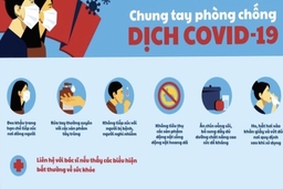 UBND tỉnh Thanh Hóa ra văn bản hỏa tốc tăng cường các biện pháp phòng chống dịch COVID-19