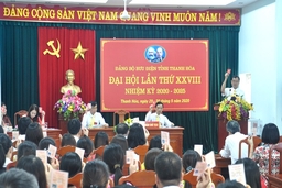 Đại hội Đảng bộ Bưu điện tỉnh Thanh Hóa lần thứ XXVIII