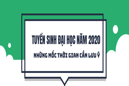 [Infographics] - Tuyển sinh Đại học 2020: Những mốc thời gian cần lưu ý