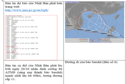 Thông tin bão số 8 có khả năng mạnh lên tới cấp “siêu bão” là giả mạo