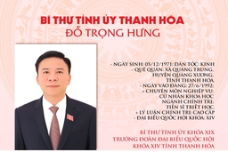 Chân dung đồng chí Đỗ Trọng Hưng, Bí thư Tỉnh ủy Thanh Hóa, khóa XIX