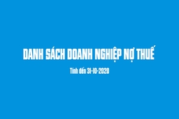 Danh sách các doanh nghiệp trên địa bàn tỉnh Thanh Hóa có số nợ thuế tính đến thời điểm 31-10-2020