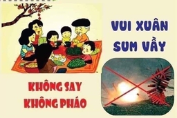 Thanh Hóa thực hiện ký cam kết về quản lý, sử dụng pháo