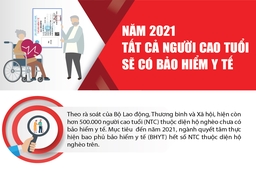 [Infographic] - Năm 2021, tất cả người cao tuổi sẽ có bảo hiểm y tế