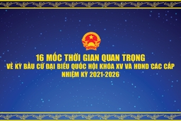 [Infographic] - 16 mốc thời gian quan trọng về kỳ bầu cử đại biểu Quốc hội khóa XV và HĐND các cấp nhiệm kỳ 2021-2026