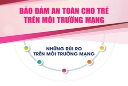 [Infographic] - Bảo đảm an toàn cho trẻ trên môi trường mạng