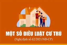 [Infographic] - Chính phủ ban hành Nghị định số 62 quy định chi tiết một số điều Luật Cư trú