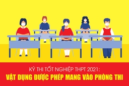 [Infographic] - Kỳ thi tốt nghiệp THPT 2021: Vật dụng được phép mang vào phòng thi