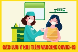 [Infographic] - Các lưu ý khi tiêm vắc xin COVID-19