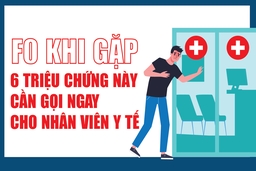 [Infographic] - F0 khi gặp 6 triệu chứng này cần gọi ngay cho nhân viên y tế