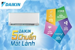 Review máy lạnh Daikin FTKZ