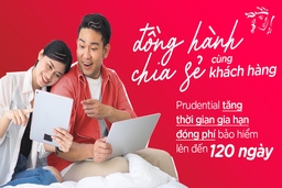Gia hạn đóng phí Bảo hiểm: Giải pháp hỗ trợ khách hàng mùa dịch