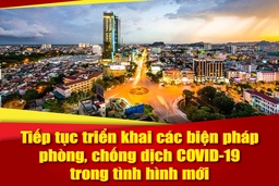 Tiếp tục triển khai các biện pháp phòng, chống dịch COVID-19 trong tình hình mới