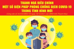 [Infographics] - Thanh Hoá điều chỉnh một số biện pháp phòng chống dịch COVID-19 trong tình hình mới