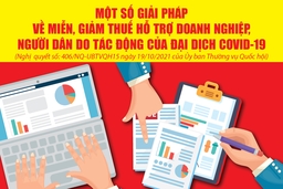 [Infographics] - Một số giải pháp về miễn, giảm thuế hỗ trợ doanh nghiệp, người dân do tác động của đại dịch COVID-19