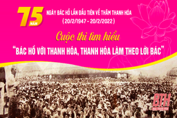 Gần 276.000 lượt dự thi “Tìm hiểu Bác Hồ với Thanh Hoá, Thanh Hoá làm theo lời Bác” tuần thứ 3