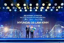 Hyundai Lam Kinh - Đại lý có thị phần tốt nhất 2021