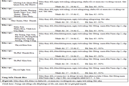 Dự báo thời tiết khu vực tỉnh Thanh Hóa đêm 17, ngày 18 tháng 8 năm 2022