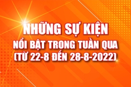 [Infographics] - Những sự kiện nổi bật tuần qua