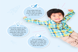 Trẻ nói tiếng Anh lưu loát nhờ khóa tiếng Anh giao tiếp cho bé tại Apollo