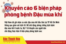Khuyến cáo 6 biện pháp phòng bệnh Đậu mùa khỉ