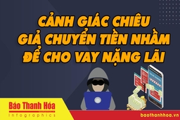 Cảnh giác chiêu giả chuyển tiền nhầm để cho vay nặng lãi