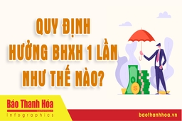 Quy định hưởng BHXH 1 lần như thế nào?